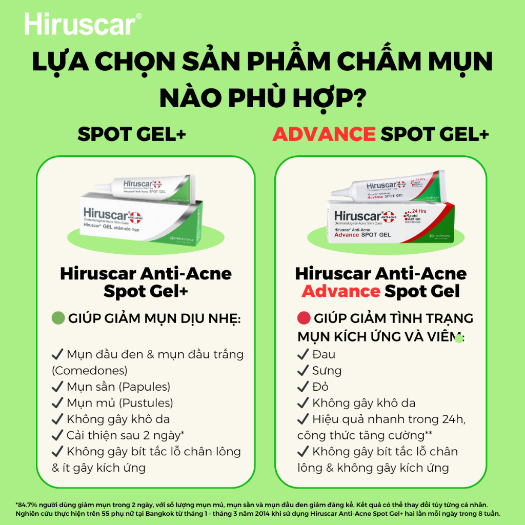 Bộ Gel Chấm Mụn Anti-Acne Spot 10g và Gel Làm Mờ Sẹo Mụn, Thâm Mụn Hiruscar Post Acne 5g/10g