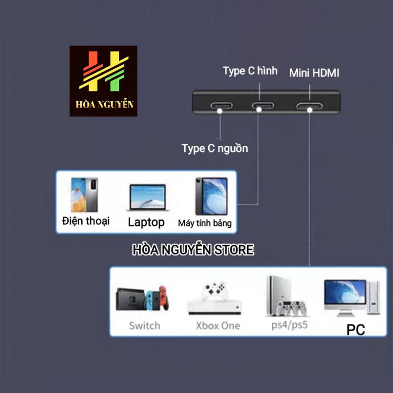 ( Hỏa tốc HCM rẻ nhất) Màn di động BOE 14inch cảm ứng FHD 60hz BẢO HÀNH 2 THÁNG | BigBuy360 - bigbuy360.vn