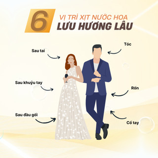 {Chính hãng-Sang Trọng}𝐍𝐮̛𝐨̛́𝐜 𝐡𝐨𝐚 𝐌𝐢𝐬𝐬 𝐃𝐢𝐨𝐫 𝐀𝐛𝐬𝐨𝐥𝐮𝐭𝐞𝐥𝐲 𝐁𝐥𝐨𝐨𝐦𝐢𝐧𝐠 đẳng cấp , sang trọng