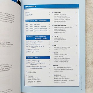 Sách - Perfect Ielts Speaking
