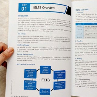 Sách - Perfect Ielts Speaking