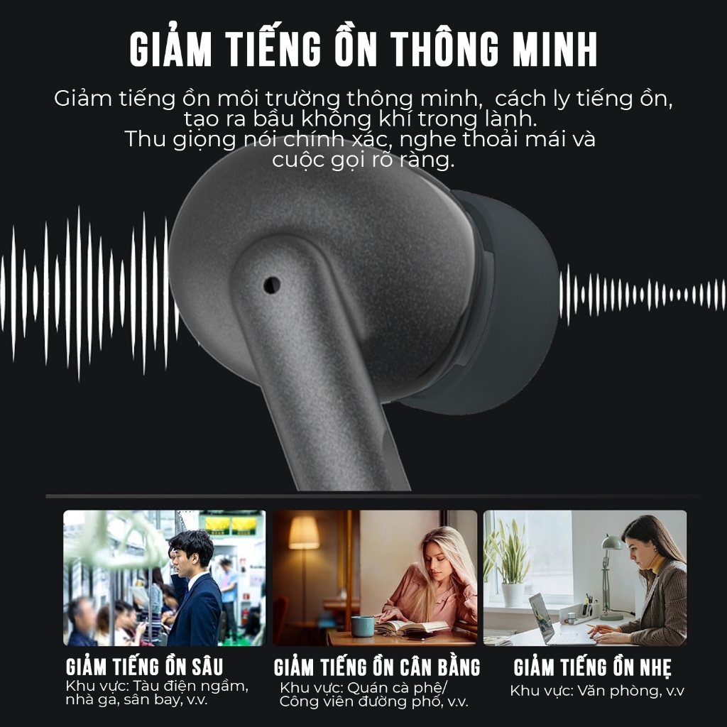 Tai nghe Bluetooth True Wireless StarGO Hero chống ồn ANC thời gian nghe 6h - BH 12 tháng | BigBuy360 - bigbuy360.vn