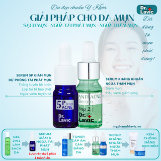 Serum Chăm Sóc Da Mụn, Giảm mụn ngừa thâm mụn  - Dr.Lavic Anti acnes Step 2