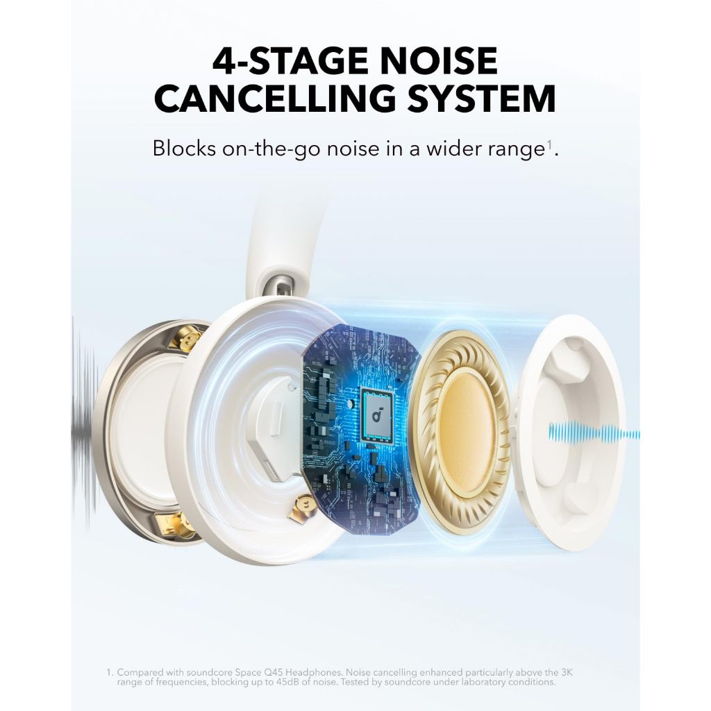Soundcore Space One Pro by Anker Tai nghe chụp tai chống ồn chủ động thích ứng Hi-Res Thiết kế siêu gập | BigBuy360 - bigbuy360.vn