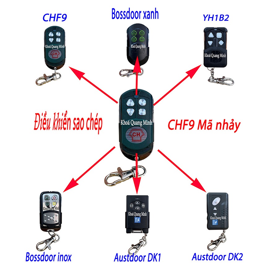 Điều khiển cửa cuốn CHF9