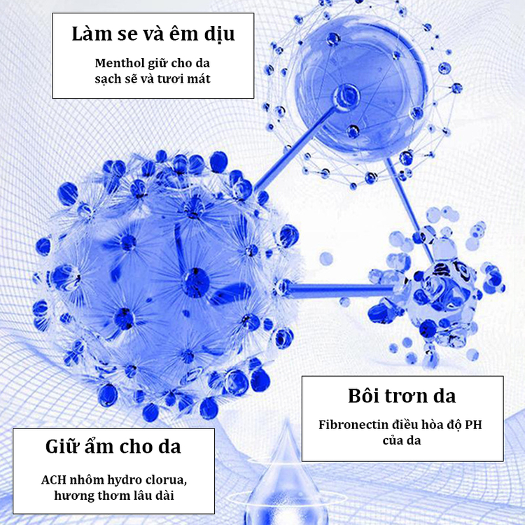 Kem Khử Mùi Hút Thâm Nách PHALAMIN - PHALAMIN Khử Hôi Nách, Ngăn Tiết Mồ Hôi, Giảm Mùi Cơ Thể, Giảm Thâm Và Làm Sán