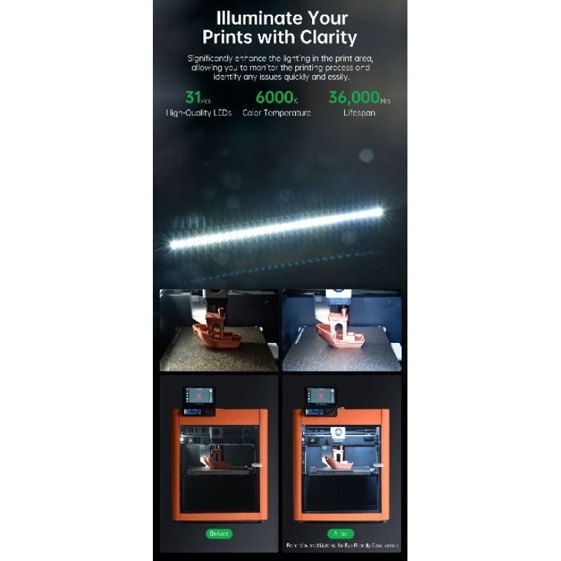 Đèn led nâng cấp cho bambulab P1S/X1C - BIQU Panda Lux LED Upgrade Kit for Bambulab P1S/X1C