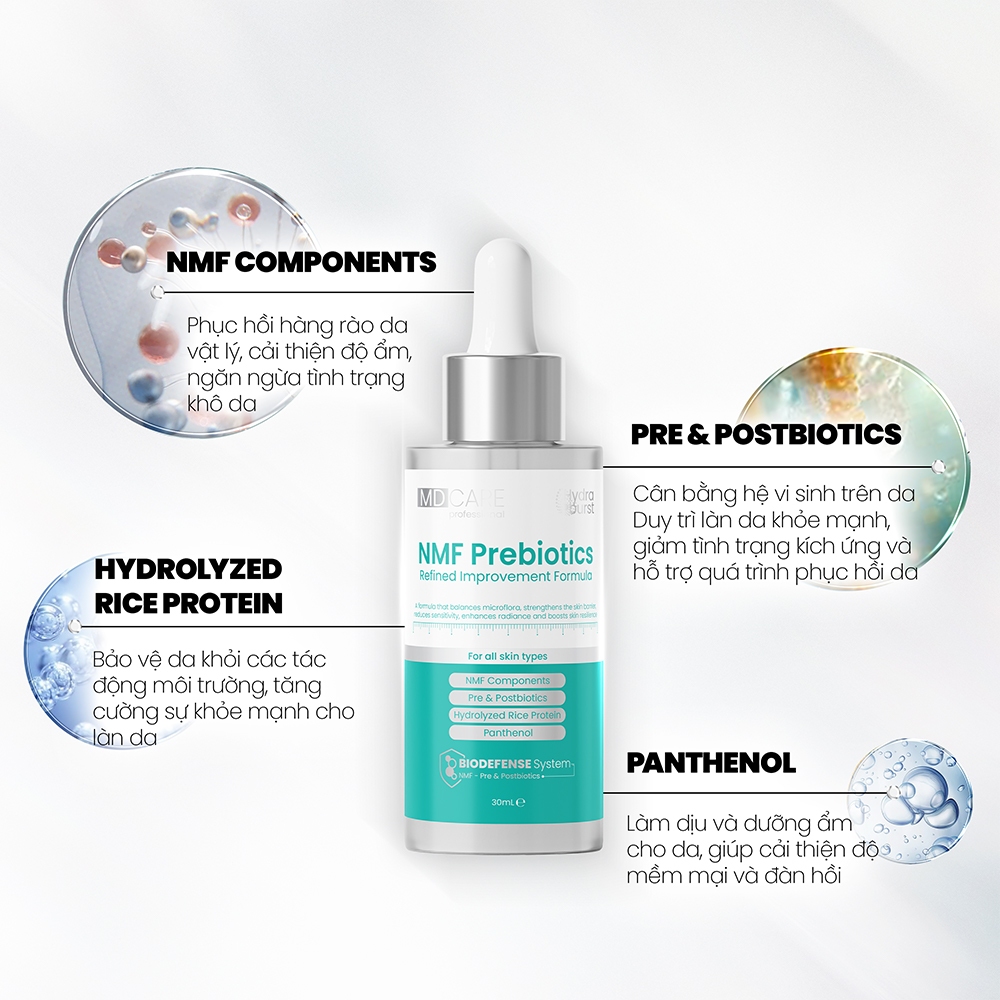 Serum và kem dưỡng MD CARE NMF Cân Bằng Lợi Khuẩn Và Phục Hồi Hàng Rào Bảo Vệ Da
