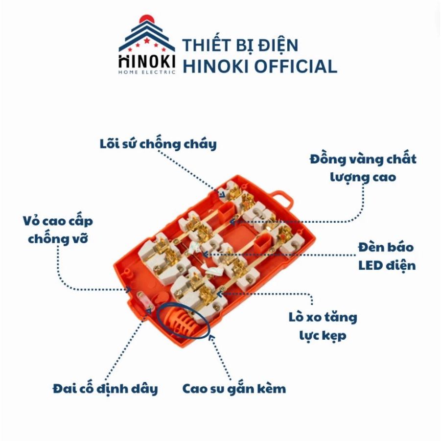 Ổ Cắm Chịu Tải 6000W , Ổ Cắm Lõi Điện Xứ Chống Cháy 6000W Siêu Bền - MHL