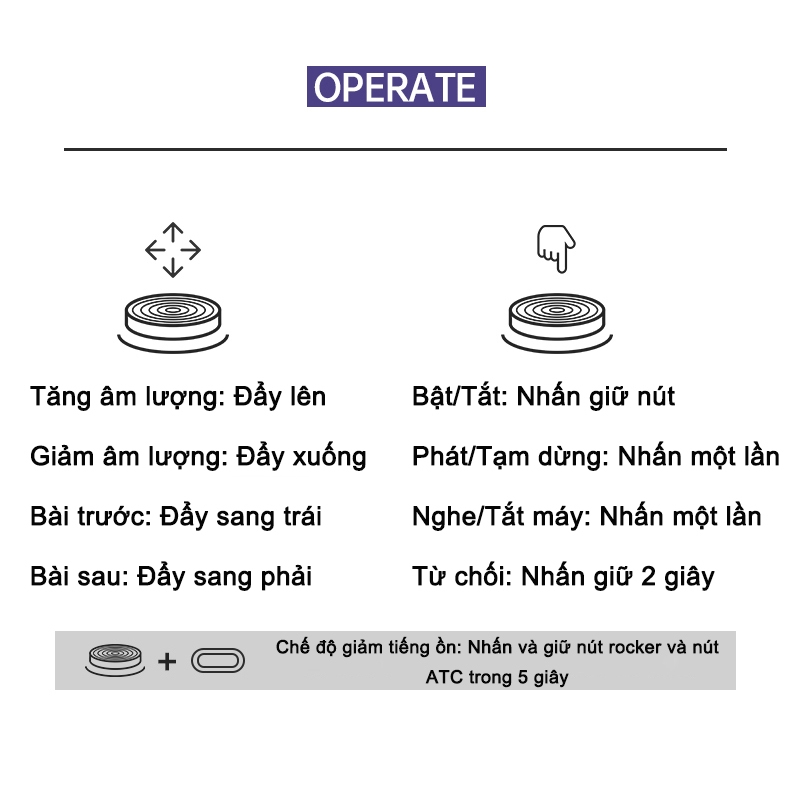 Tai Nghe Không Dây Bluetooth Funk ANC Giảm Tiếng Ồn Chủ Động Micro ENC Có APP | BigBuy360 - bigbuy360.vn