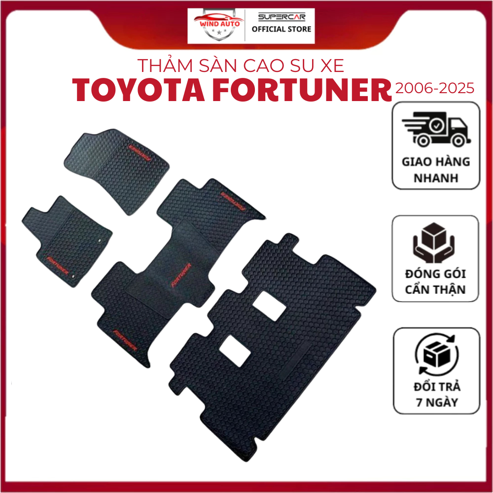 Thảm lót sàn cao su cho xe Fortuner (2009-2025)