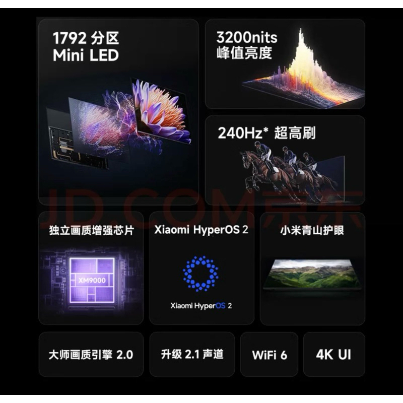 TIVI XIAOMI S PRO 65" MINI LED 2025