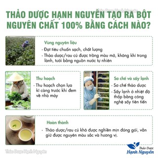 Bột khổ qua 100g, bột mướp đắng, nguyên chất, thanh nhiệt, giải độc, giúp da sáng mịn, giảm mụn nhọt