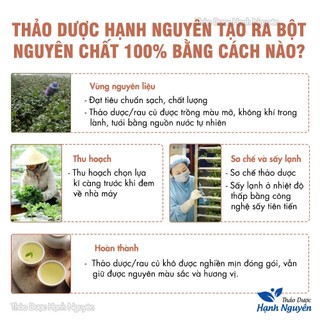 Bột ngũ hoa hạt 100g, hạt đình lịch khô, mặt nạ ngũ hoa giúp sáng, dưỡng nhan - Thảo Dược Hạnh Nguyên