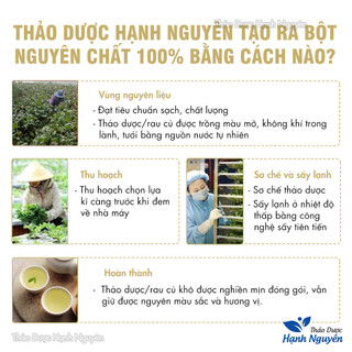 Bột cam thảo 100g, nguyên chất, thơm mịn, dùng đắp mặt nạ, dưỡng trắng da, giảm mụn, mờ thâm nám
