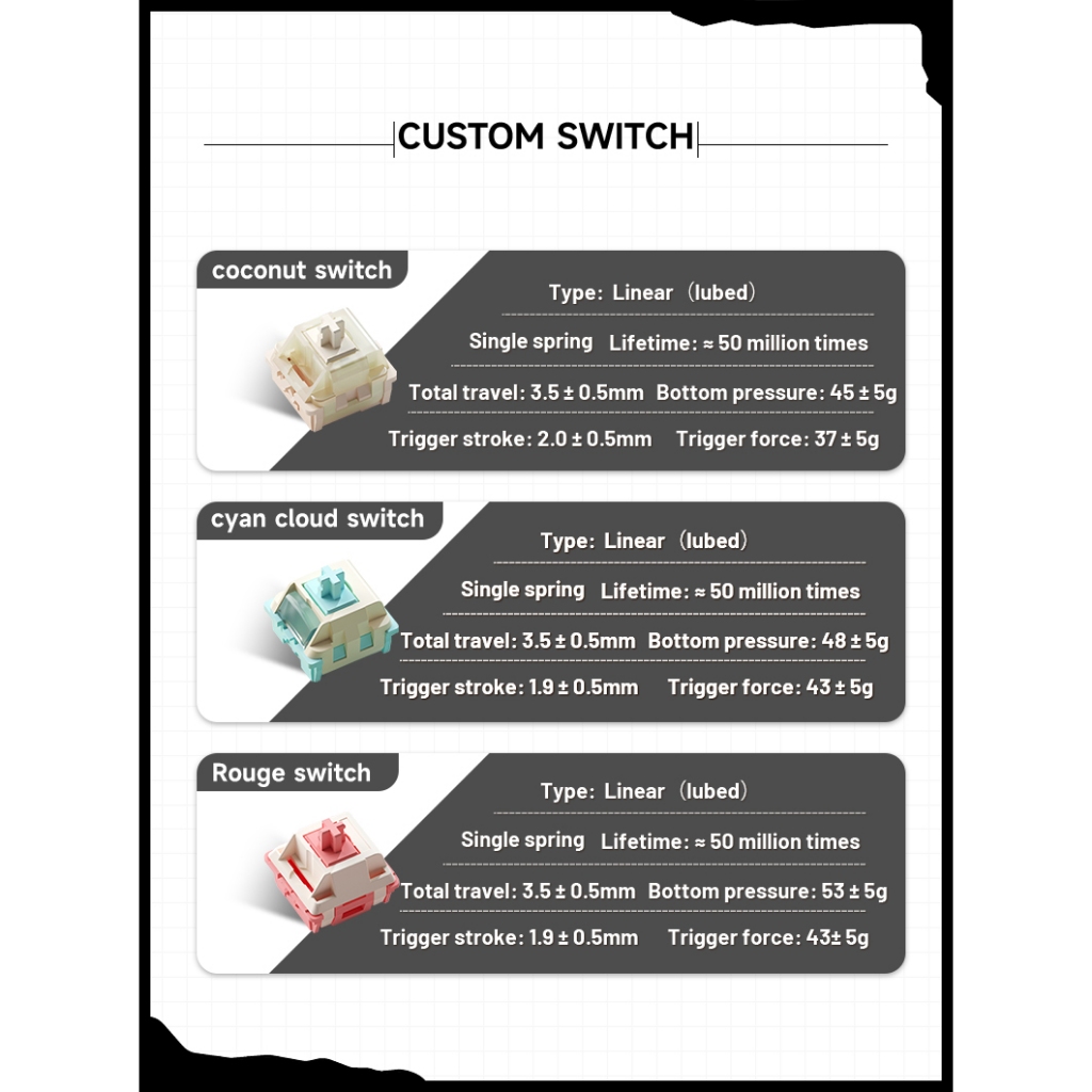 Bàn phím cơ khung nhôm CNC STARS 75  / Stars 75S - 3 mode kết nối - LED RGB - Có APP - Hotswap - Full nhôm | BigBuy360 - bigbuy360.vn