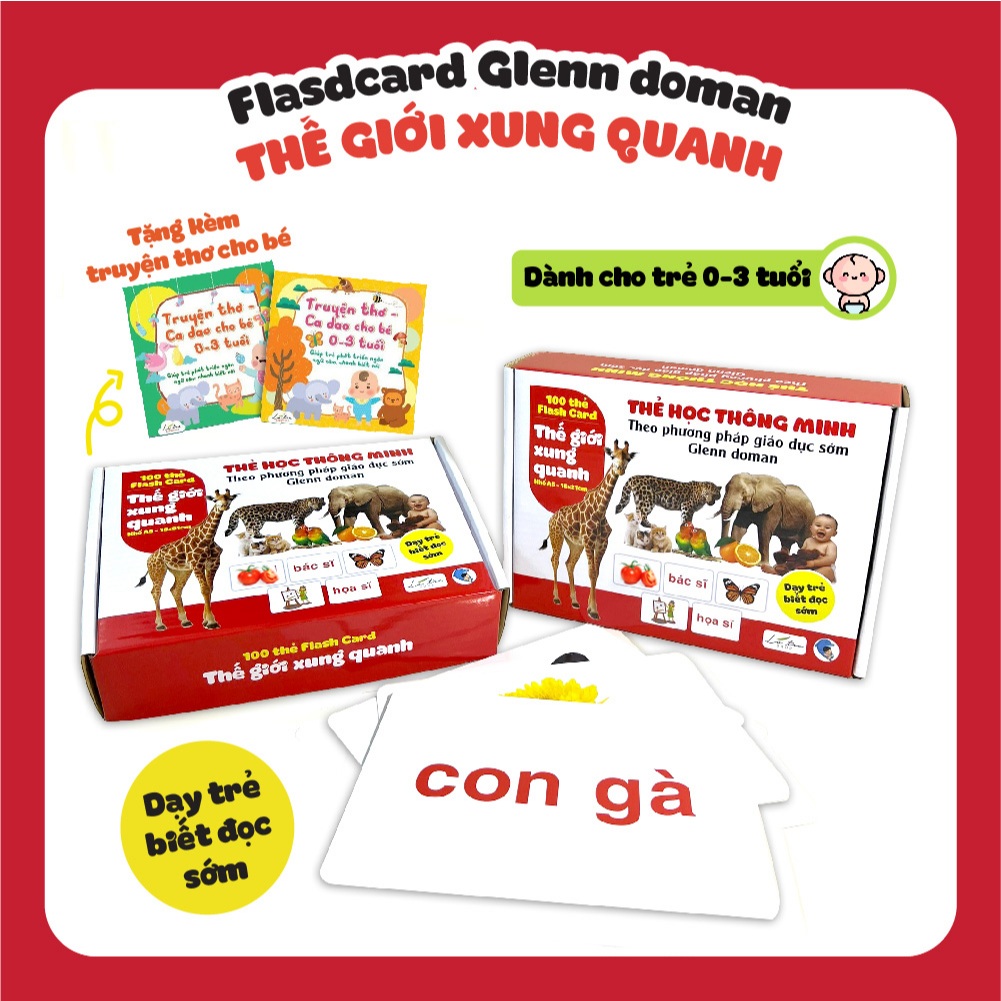 Thẻ học thông minh cho bé Bộ thẻ flashcard chuẩn phương pháp Glenn Doman khổ lớn A5 100 thẻ chủ đề thế giới xung quanh