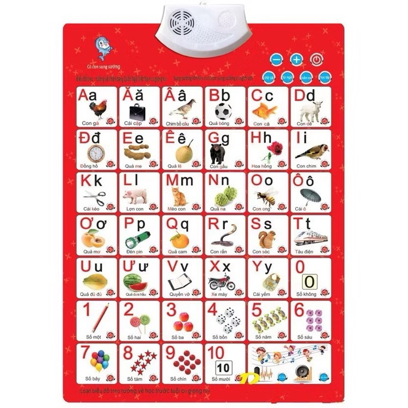Bảng chữ cái Tiếng Việt và chữ số thông minh, bảng chữ cái điện tử treo tường cho bé học tập