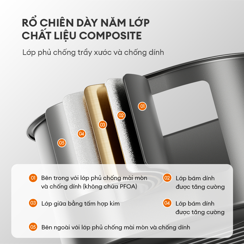 Nồi chiên không dầu 5L Gaabor AF-45T01A cảm ứng tuần hoàn khí nóng 360 menu màu mặt kính quan sát | BigBuy360 - bigbuy360.vn