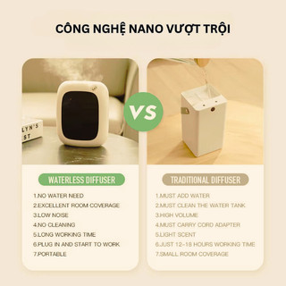 Máy khuếch tán tinh dầu 200m2 (bình dầu 400ml), không pha nước - KO- DO- DO Air
