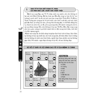 Sách - Tử vi đầu số toàn thư - tập 2 (bìa cứng)