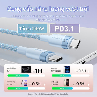Cáp USB-C to USB-C 240W PD3.1 Vention (Dài 1m, 2m) [Chính hãng, bảo hành 1 năm]