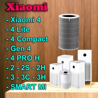 Màng lọc - Lõi lọc không khí HEPA Xiaomi Mijia Air Purifier 4 - 4 Lite - 4Pro H - Gen 4 - 4 Compact