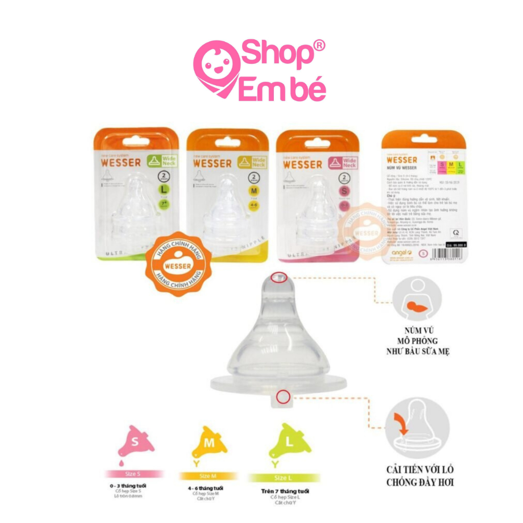 Lẻ / Set núm ty Wesser CỔ HẸP/ CỔ RỘNG Siêu Mềm Có Van Thông Hơi Đủ Size S,M,L,+