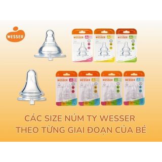 Lẻ / Set núm ty Wesser CỔ HẸP/ CỔ RỘNG Siêu Mềm Có Van Thông Hơi Đủ Size S,M,L,+