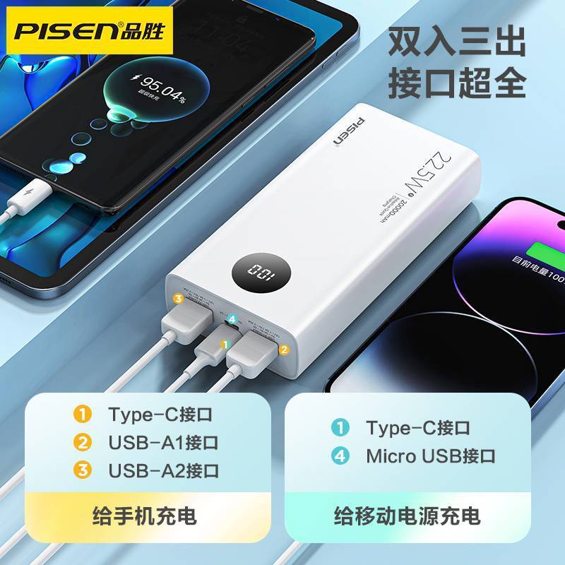 Pin dự phòng PISEN 20000 mAh - sạc nhanh PD22.5w - dung lượng lớn - giao diện Type-C