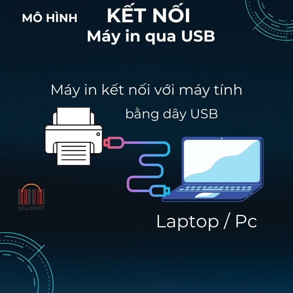 Máy in đơn hàng TMĐT từ Điện Thoại Qua Bluetooth dPos 488BT 888BT in tem mã vận chuyển, tem, ảnh cho Android và iPhone | BigBuy360 - bigbuy360.vn