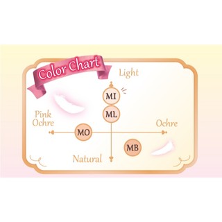 Phấn phủ Canmake  Marshmallow Finish Powder SPF50/PA+++