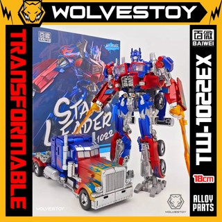  Mô hình Baiwei TW-1022EX Optimus Prime  SS32  TF DOTM Robot Biến Hình Xe Container 18cm 