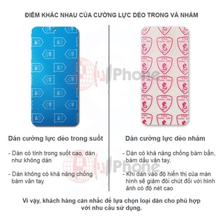Dán cường lực dẻo nano trong hoặc nhám cho Ulefone Power 5