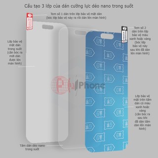 Dán cường lực dẻo nano trong hoặc nhám cho OnePlus 7T