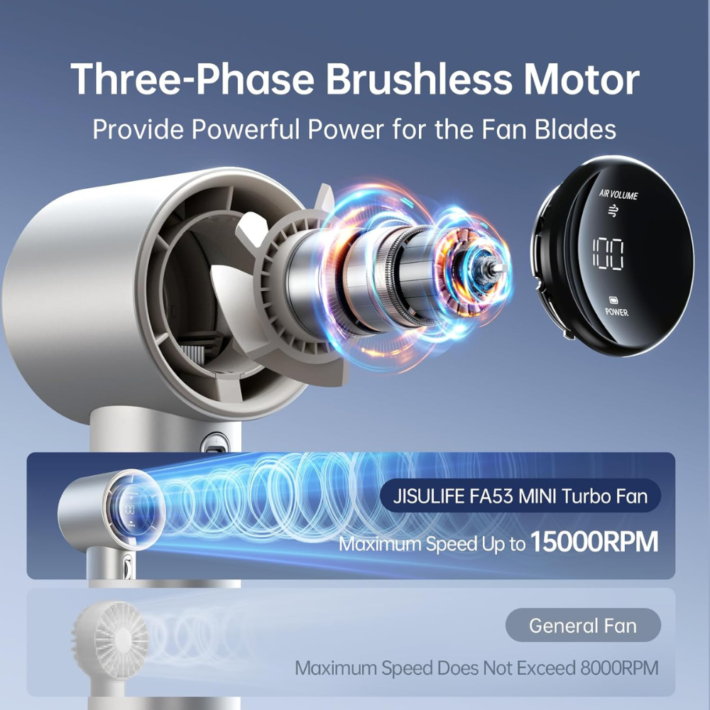 Quạt Tubor Cầm Tay Cao Cấp Tốc Độ Gió Mạnh Màn Hình LED Hiển Thị Sạc Nhanh TYPE C ( DIDOOGLT) | BigBuy360 - bigbuy360.vn