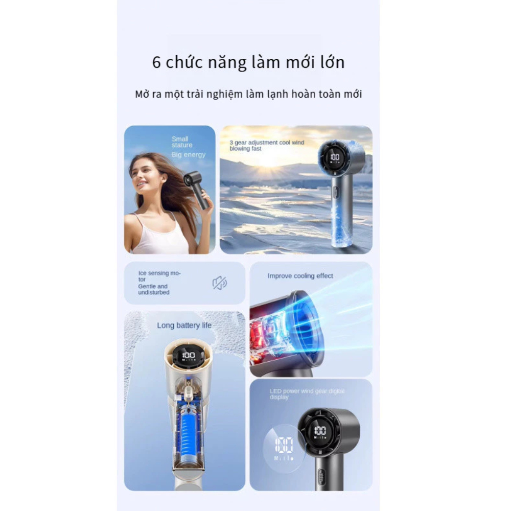 Quạt Tubor Cầm Tay Cao Cấp Tốc Độ Gió Mạnh Màn Hình LED Hiển Thị Sạc Nhanh TYPE C ( DIDOOGLT) | BigBuy360 - bigbuy360.vn