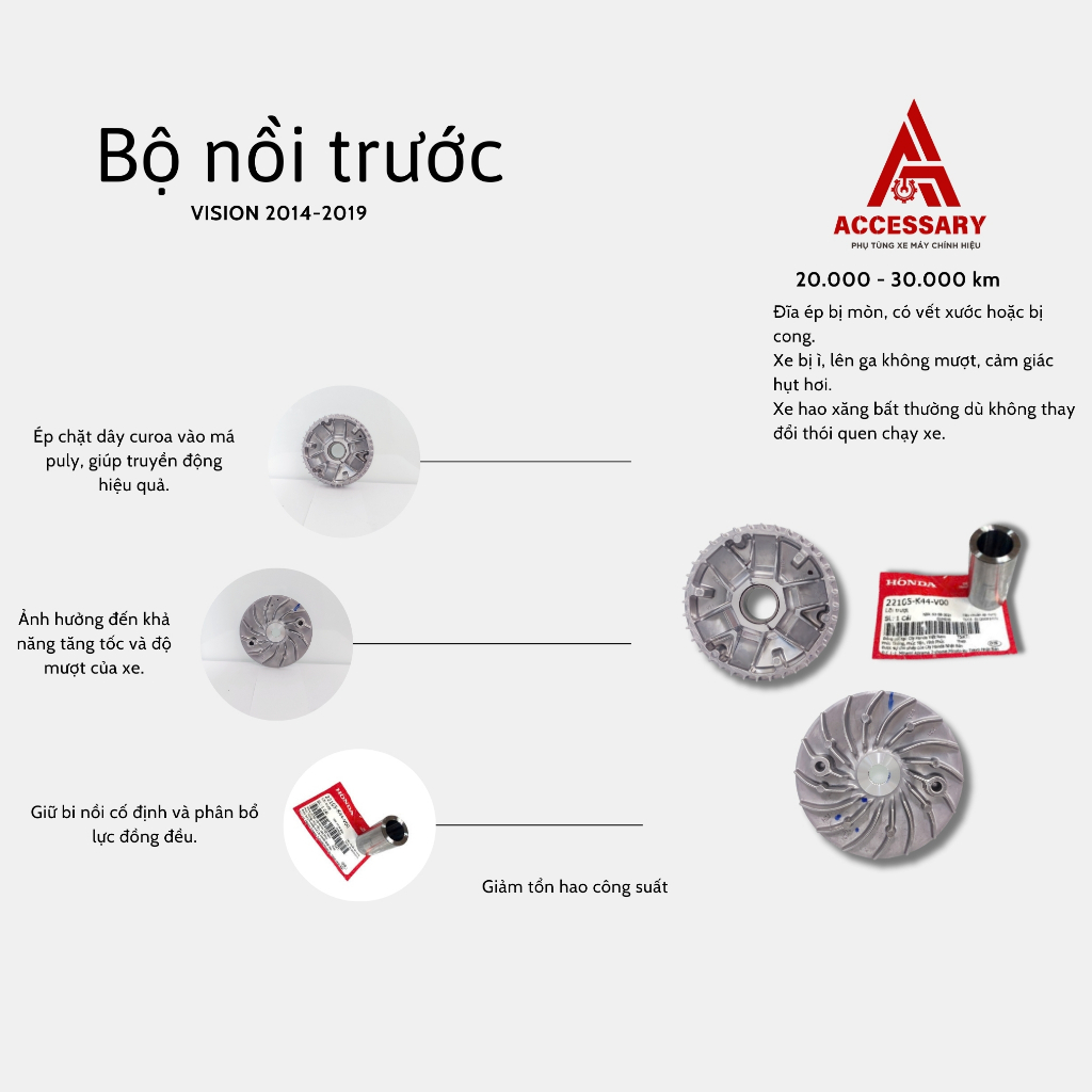 BỘ CÔN  NỒI TRƯỚC (ĐĨA NÂNG SƠ CẤP/ĐĨA ÉP SƠ CẤP) VISION (2014-2019)