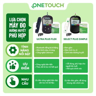[BẢO HÀNH CHÍNH HÃNG 5 NĂM] Bộ máy đo đường huyết OneTouch Select Plus Simple