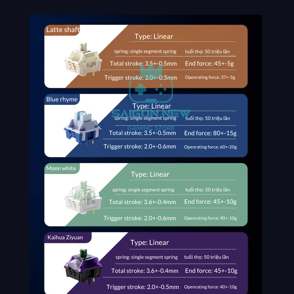 Bàn phím cơ không dây Weikav WK87 - Hỗ trợ hotswap mạch xuôi - LED RGB có app - 3 mode kết nối | BigBuy360 - bigbuy360.vn