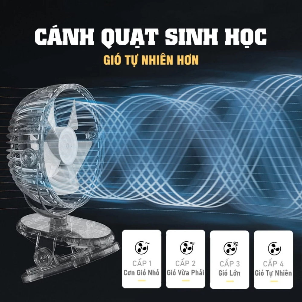Quạt Kẹp Bàn Xoay 360 Độ Có Đèn Led -Quạt Tích Điện 5 Cấp Độ Gió Dung Lượng 10000 MHA  (DIDOOGLT) | BigBuy360 - bigbuy360.vn