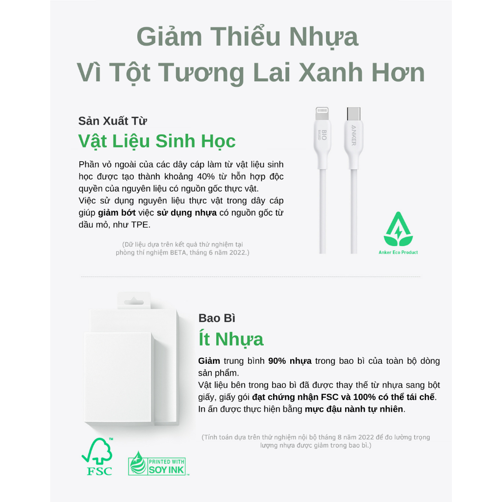 [ịP8-14] Combo sạc nhanh Anker 20W/30W 1 cổng| Củ sạc Zolo 20/30W & Cáp CtoL (Lightning) MFi Bio-based A2699/8 + A80B1/2 | BigBuy360 - bigbuy360.vn