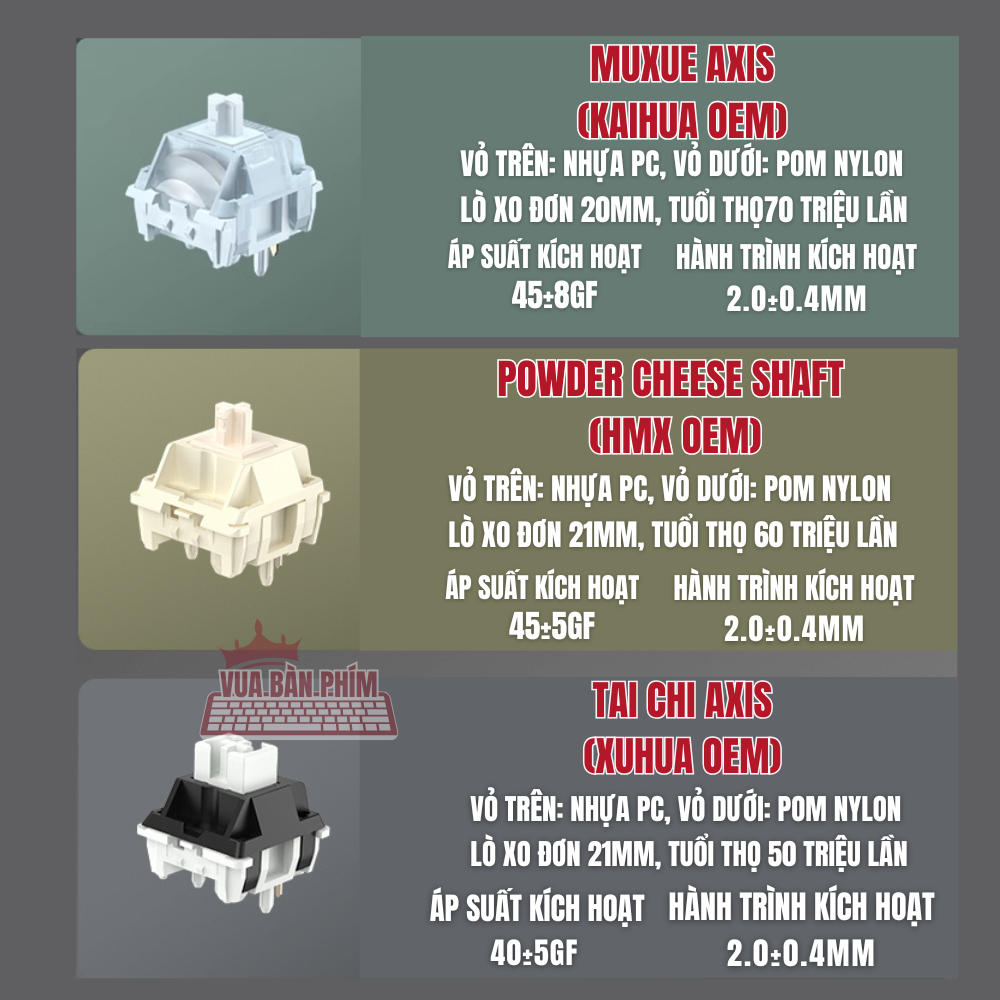 [HÀNG SẴN] Bàn phím cơ Riccks Rs8 | riccks rs87 V2 không dây, mạch xuôi, led rgb, gasket mount, hostswap, qmk via | BigBuy360 - bigbuy360.vn
