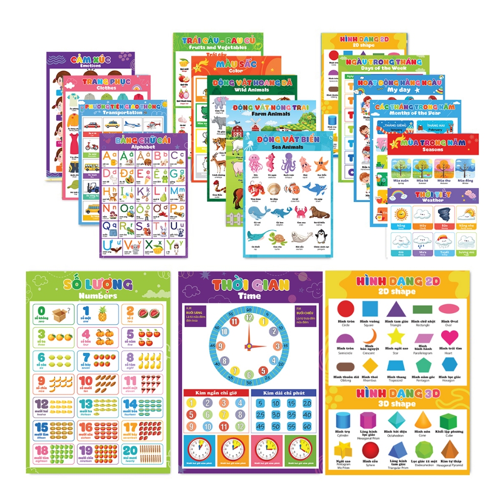 Poster treo tường áp phích học tập nhiều chủ đề dùng để dạy học cho bé