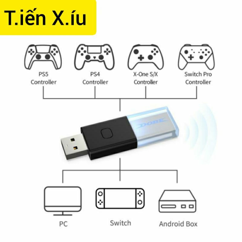 Usb wireless cho nintendo switch , PS5, PC dùng tay ps4 Ps4 Xbox One usb bluetooth Dobe cho Switch Oled v1 v2
