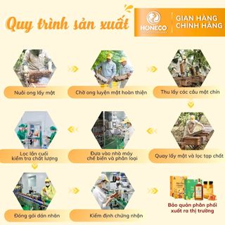 Mật ong Sữa Chúa HONECO 360g - OCOP 4 SAO
