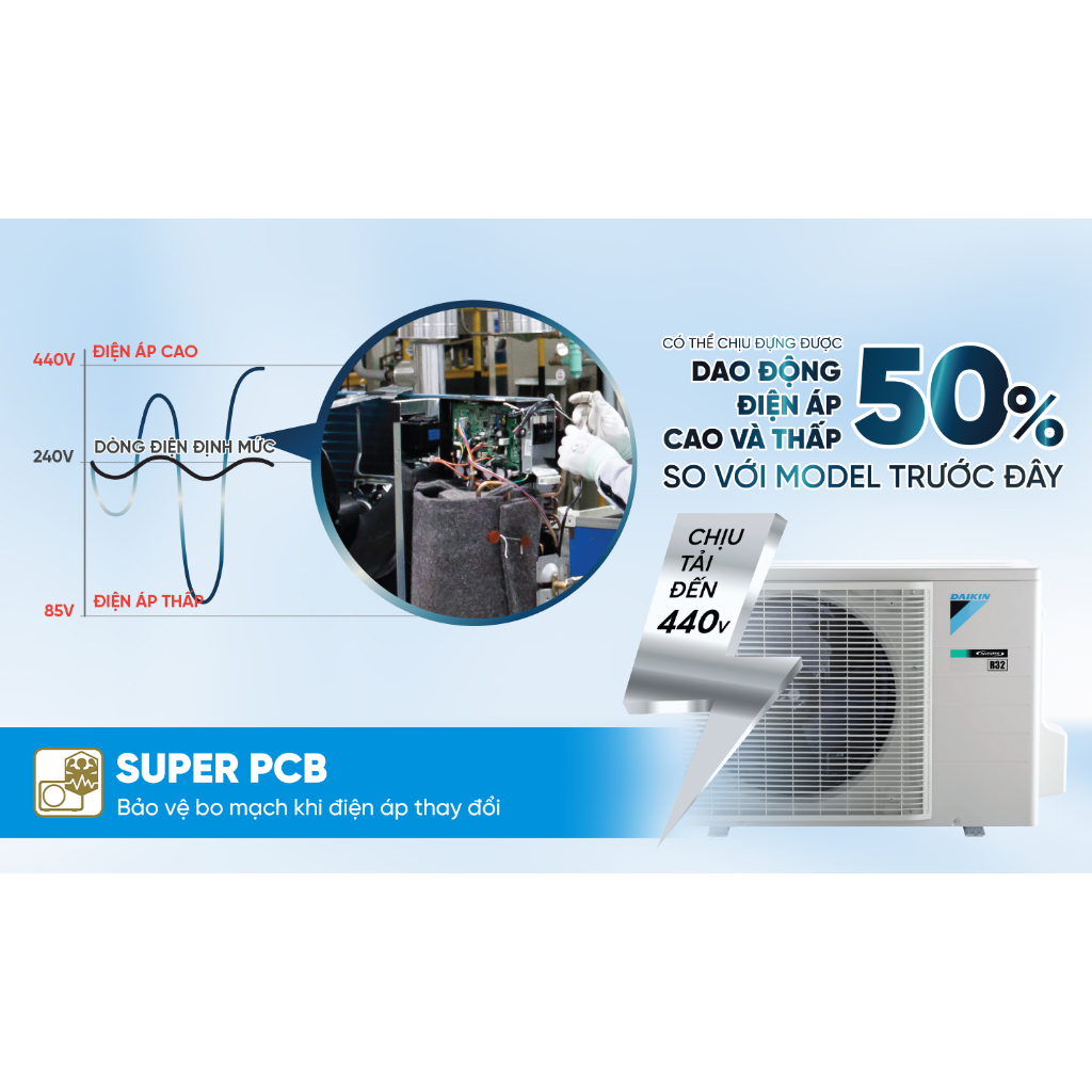 [LIVESTREAM][MIỄN PHÍ LẮP ĐẶT 1TR3] Máy Lạnh Daikin Inverter 1 chiều FTKB35ZVMV 1.5HP 12000BTU | BigBuy360 - bigbuy360.vn
