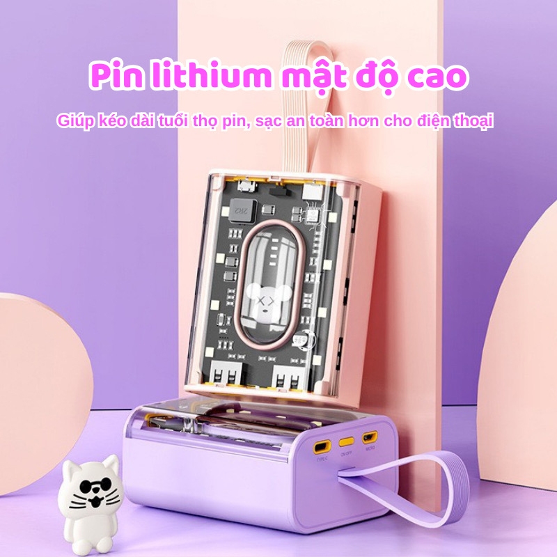 Sạc Dự Phòng 20000mah Dung Lượng Lớn Phù Hợp Với Mọi Các Dòng Điện Thoại