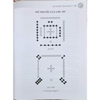 Sách - Kinh dịch 285k trắng ( bìa cứng)