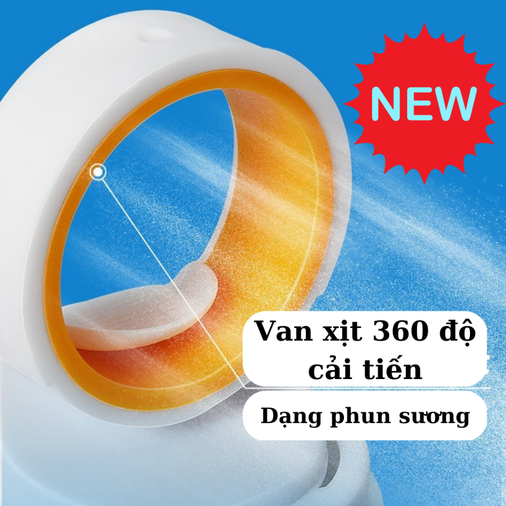 Xịt chống nắng SPF50+ Maigoole - Xịt Maigoole không nhờn rít, chống tia cực tím, dưỡng trắng body, nâng tone da 150ml